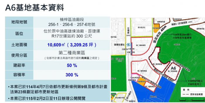 半導體S廊帶再升級！R17世運站A6公辦都更啟動，打造科技生活新核心